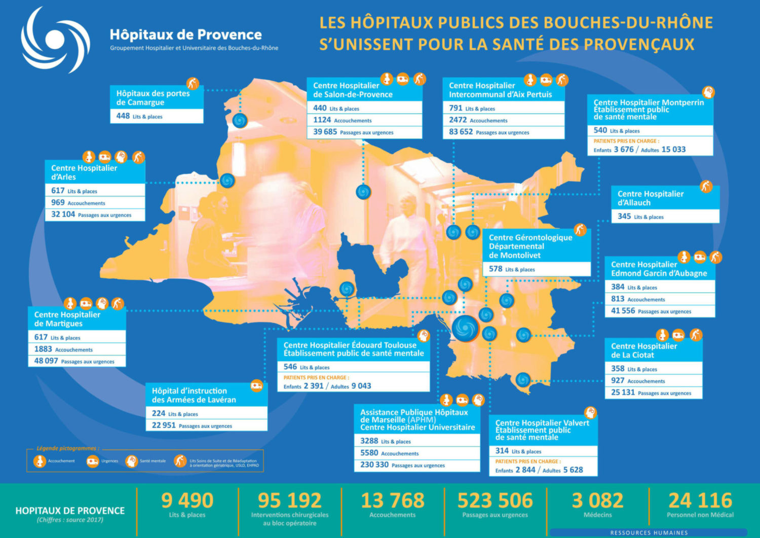 Carte GHT 13, groupement hospitalier de territoire des bouches du Rhône