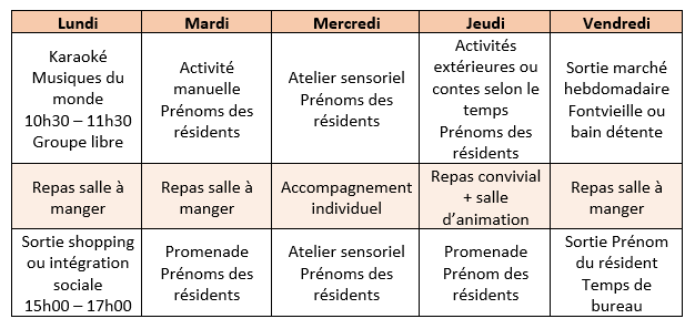Exemple tableau animations MAS